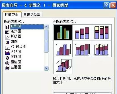 如何在excel2003中建立图表?excel2003建立图表的教程