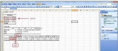 怎么在excel2003中制作线性回归?excel2003制作线性回归的教程