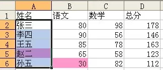 怎么在excel2003中标注单元格?excel2003标注单元格的步骤