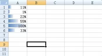 怎么在excel2003中设置渐变色?excel2003设置渐变色的教程