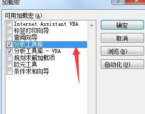怎么使用excel2003中的数据分析功能?excel2003数据分析功能的用法