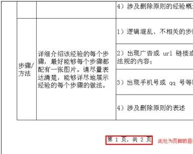 怎么在excel2003中设置页码?excel2003设置页码的具体方法