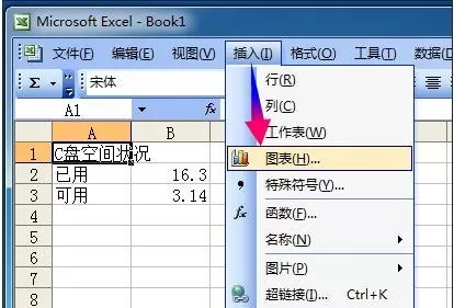 怎么在excel2003中制作饼图?excel2003制作饼图的具体方法