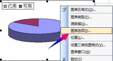 怎么在excel2003中制作饼图?excel2003制作饼图的具体方法