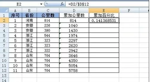 在excel2003中使用函数计算百分比的具体方法
