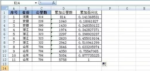 在excel2003中使用函数计算百分比的具体方法