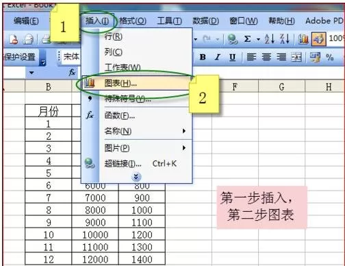 在excel2003图表中制作两个y轴的图文教程