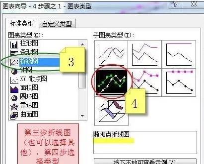 在excel2003图表中制作两个y轴的图文教程