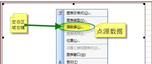 在excel2003图表中制作两个y轴的图文教程