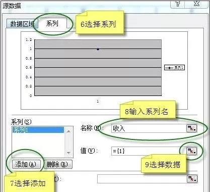 在excel2003图表中制作两个y轴的图文教程