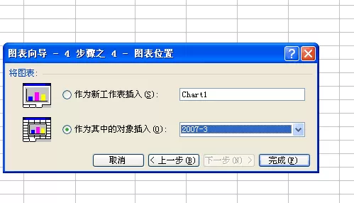 怎么在Excel2003中制作图表?Excel2003中制作图表的具体方法