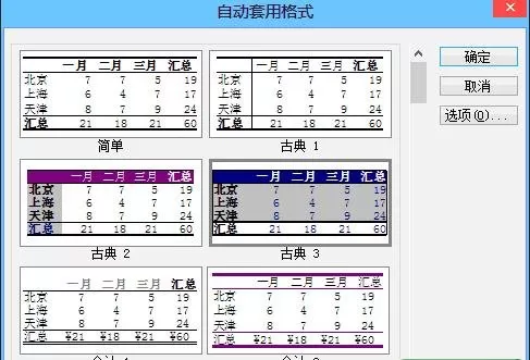 怎么在excel2003中套用表格格式?excel2003套用表格格式的教程