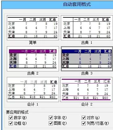 怎么在excel2003中套用表格格式?excel2003套用表格格式的教程
