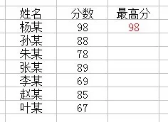 怎么在excel2003中使用函数找出数据最大值?
