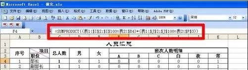 excel2003中数据透视表功能的使用方法