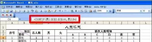 excel2003中数据透视表功能的使用方法