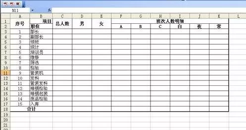 excel2003中数据透视表功能的使用方法