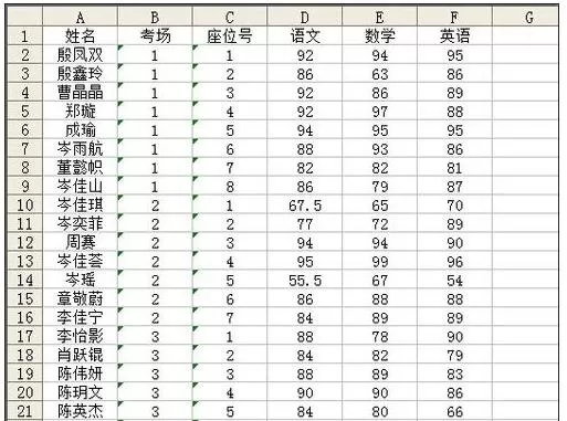 如何设置excel2003打印区域?excel2003打印区域的设置方法