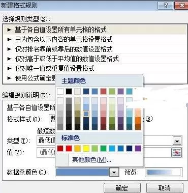 Excel2007如何打造出多彩的单元格数据?