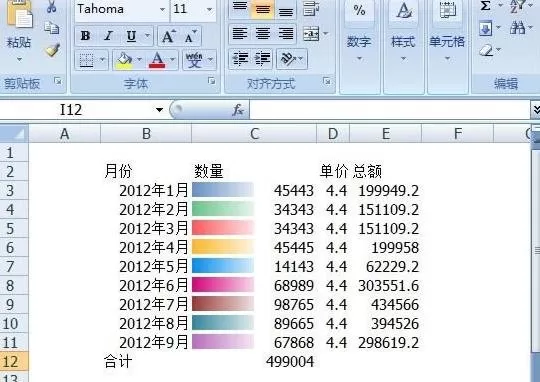Excel2007如何打造出多彩的单元格数据?