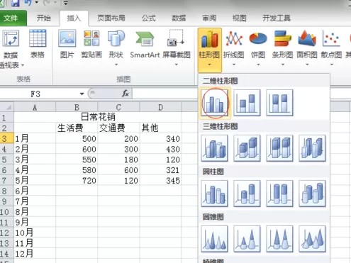excel2013如何制作组合图表?excel2013制作组合图表教程