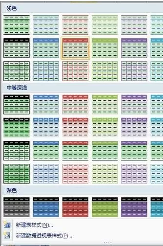 excel2007如何套用表格格式?excel2007套用表格格式教程