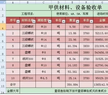 excel2007如何套用表格格式?excel2007套用表格格式教程