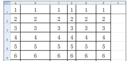 excel2007如何平均分布各行各列?