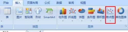 excel2007如何添加趋势线?excel2007添加趋势线教程