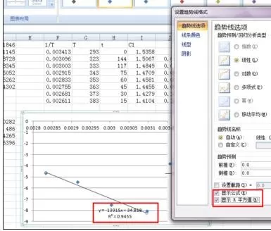 excel2007如何添加趋势线?excel2007添加趋势线教程