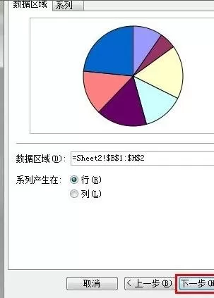 excel2007如何制作扇形图?excel2007制作扇形图教程