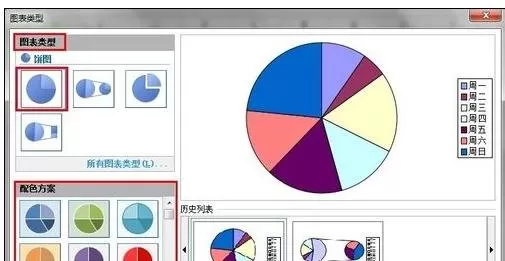 excel2007如何制作扇形图?excel2007制作扇形图教程