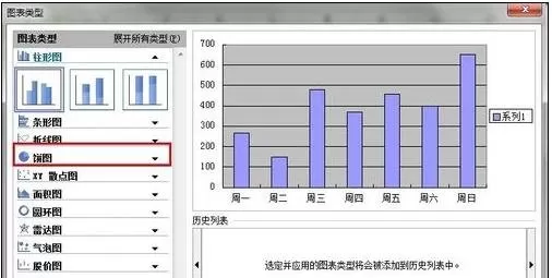 excel2007如何制作扇形图?excel2007制作扇形图教程