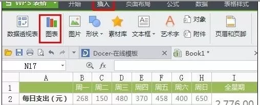 excel2007如何制作扇形图?excel2007制作扇形图教程