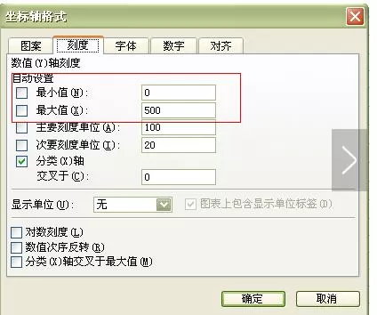 Excel2007表格怎样制作柏拉图?Excel2007制作柏拉图教程