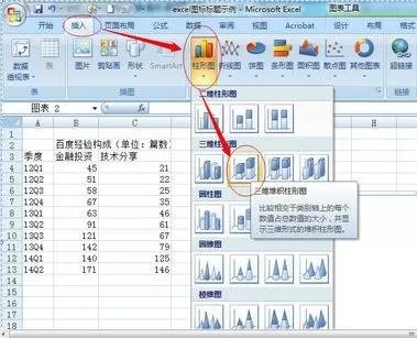 怎么在excel2003图表中加入标题？excel2003图表加入标题的步骤