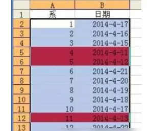怎么在excel2003中设置条件格式?excel2003设置条件格式的教程