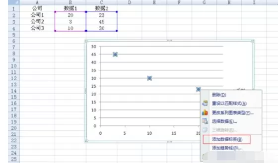 怎么在excel2003中制作散点图?excel2003制作散点图的步骤