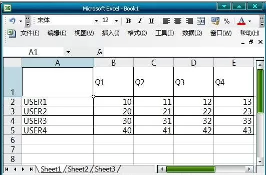 怎么在excel2003表格中进行划线?excel2003表格划线的方法