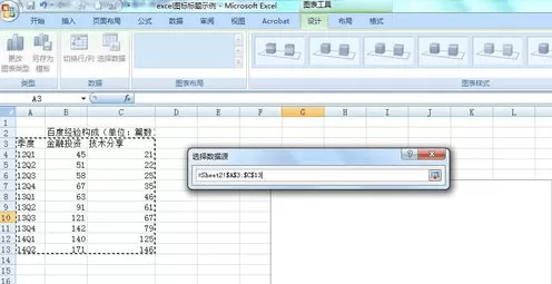 Excel2007图表标题如何添加和修改?