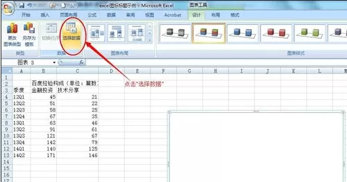Excel2007图表标题如何添加和修改?
