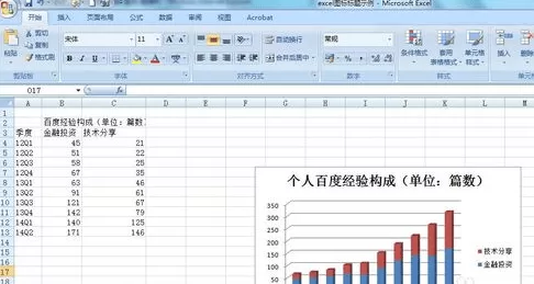 Excel2007图表标题如何添加和修改?