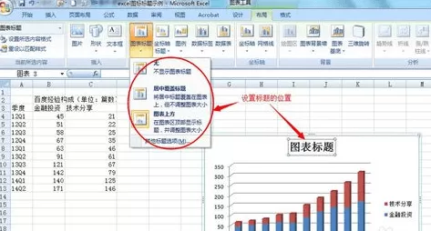 Excel2007图表标题如何添加和修改?