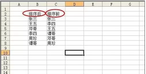 如何在excel2003中按照姓名进行排序?