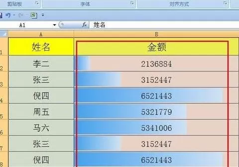 EXCEL2007怎样通过数据条对单元格突出显示?