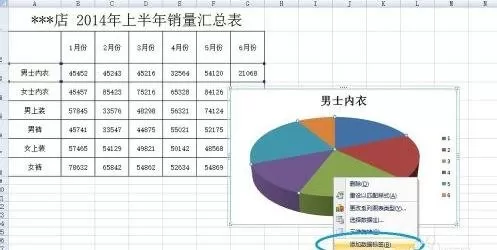 excel2007中如何制作饼图?excel2007制作饼图的具体操作