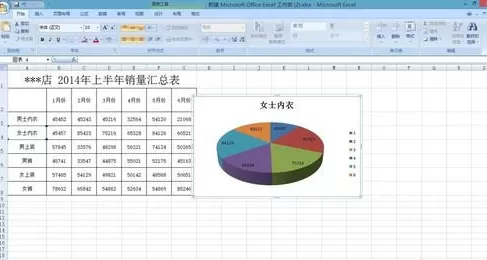 excel2007中如何制作饼图?excel2007制作饼图的具体操作