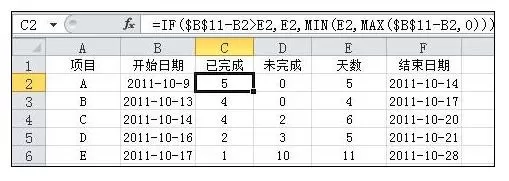 excel2007如何绘制横道图?excel2007绘制横道图教程