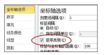 excel2007如何绘制横道图?excel2007绘制横道图教程