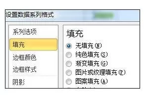 excel2007如何绘制横道图?excel2007绘制横道图教程